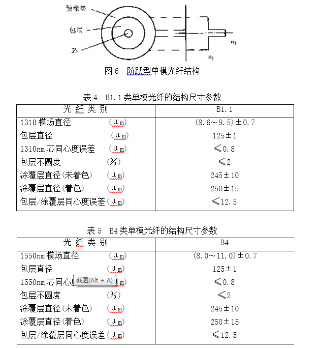 图6表4表5.png