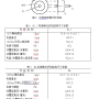 图6表4表5.png