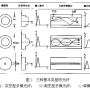 光纤基本类型.png