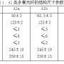 多模光纤的结构尺寸参数.png