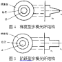 多模光纤结构.png