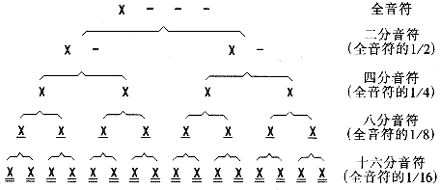 音符2.png