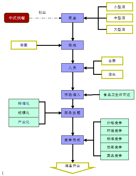 导引图.png